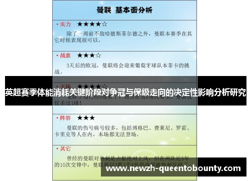 英超赛季体能消耗关键阶段对争冠与保级走向的决定性影响分析研究 英超赛季体能消耗关键阶段对争冠与保级走向的决定性影响分析研究