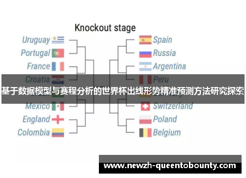 基于数据模型与赛程分析的世界杯出线形势精准预测方法研究探索 基于数据模型与赛程分析的世界杯出线形势精准预测方法研究探索