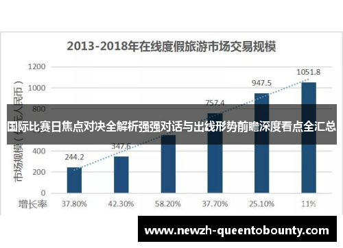 国际比赛日焦点对决全解析强强对话与出线形势前瞻深度看点全汇总