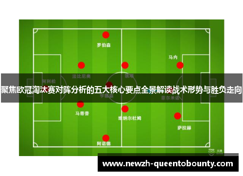 聚焦欧冠淘汰赛对阵分析的五大核心要点全景解读战术形势与胜负走向