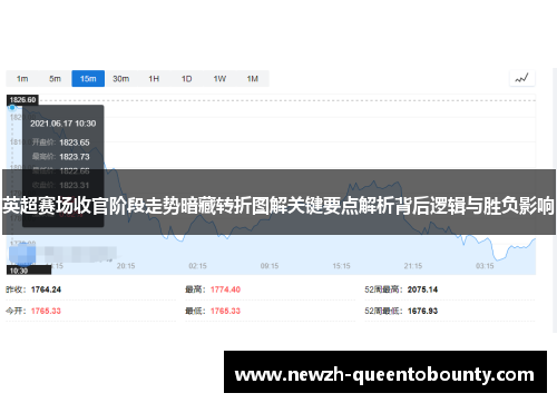 英超赛场收官阶段走势暗藏转折图解关键要点解析背后逻辑与胜负影响