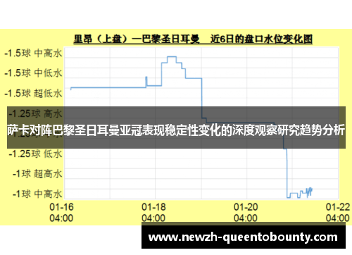 萨卡对阵巴黎圣日耳曼亚冠表现稳定性变化的深度观察研究趋势分析 萨卡对阵巴黎圣日耳曼亚冠表现稳定性变化的深度观察研究趋势分析