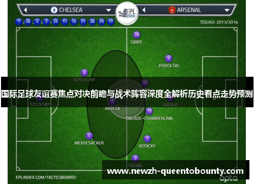 国际足球友谊赛焦点对决前瞻与战术阵容深度全解析历史看点走势预测