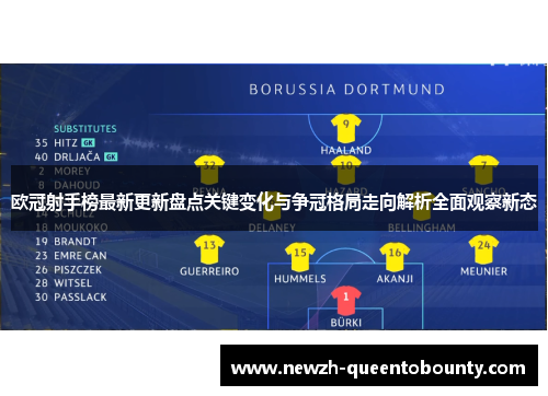 欧冠射手榜最新更新盘点关键变化与争冠格局走向解析全面观察新态 欧冠射手榜最新更新盘点关键变化与争冠格局走向解析全面观察新态