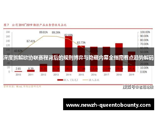 深度拆解欧协联赛程背后的规则博弈与隐藏内幕全指南看点趋势解码