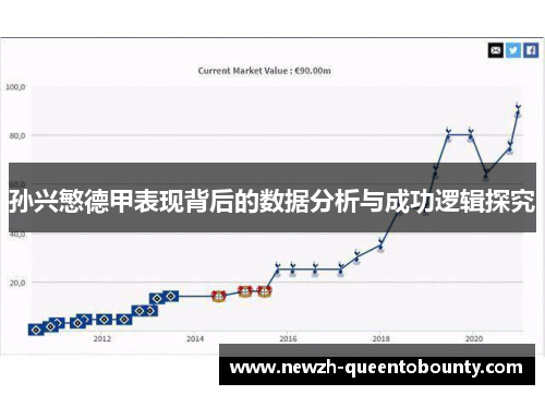 孙兴慜德甲表现背后的数据分析与成功逻辑探究