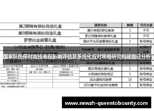 国家队伤停对竞技表现影响评估及系统化应对策略研究构建路径分析