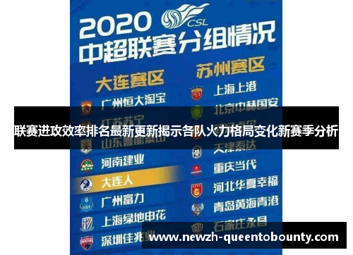 联赛进攻效率排名最新更新揭示各队火力格局变化新赛季分析