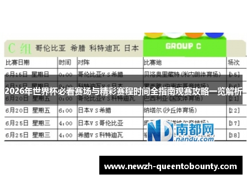 2026年世界杯必看赛场与精彩赛程时间全指南观赛攻略一览解析
